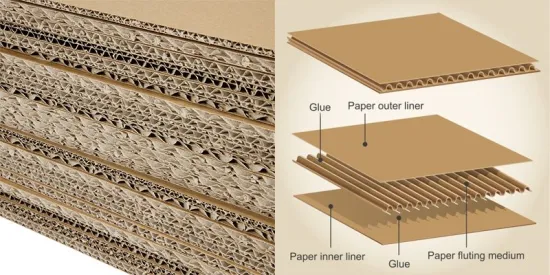 La personalización básica imprimió la caja robusta del anuncio publicitario del cartón del papel acanalado del envío del tamaño grande